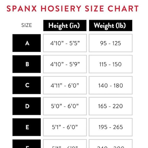 NEW SPANX Black Firm Believer High-Waisted Mid-Thigh Shaper Sheers Size A - Picture 6 of 6